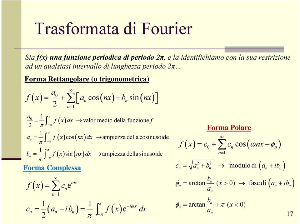 funzione f 1 an f xcosnxdx ampiezza della cosinusoide 1 bn f xsin nxdx ampiezza della sinusoide Forma Complessa f x c n1 n e inx 1 1 i x