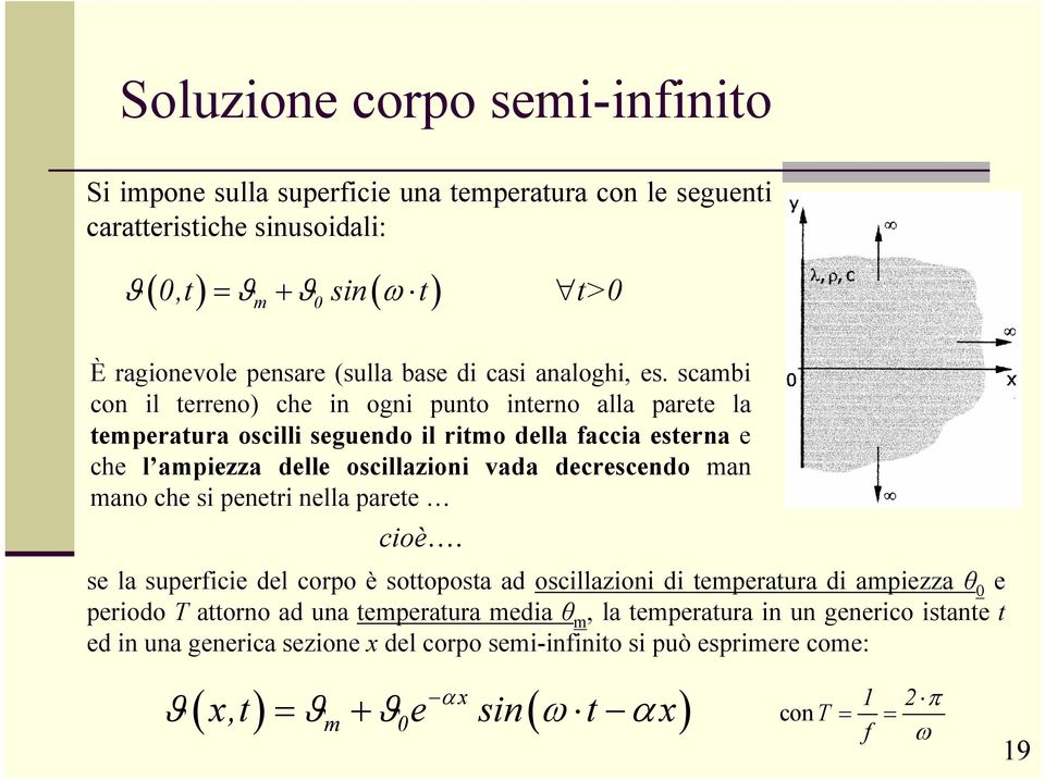 scambi con il terreno) che in ogni punto interno alla parete la temperatura oscilli seguendo il ritmo della faccia esterna e che l ampiezza delle oscillazioni vada