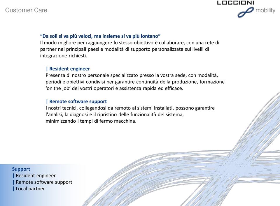 Resident engineer Presenza di nostro personale specializzato presso la vostra sede, con modalità, periodi e obiettivi condivisi per garantire continuità della produzione, formazione on the job