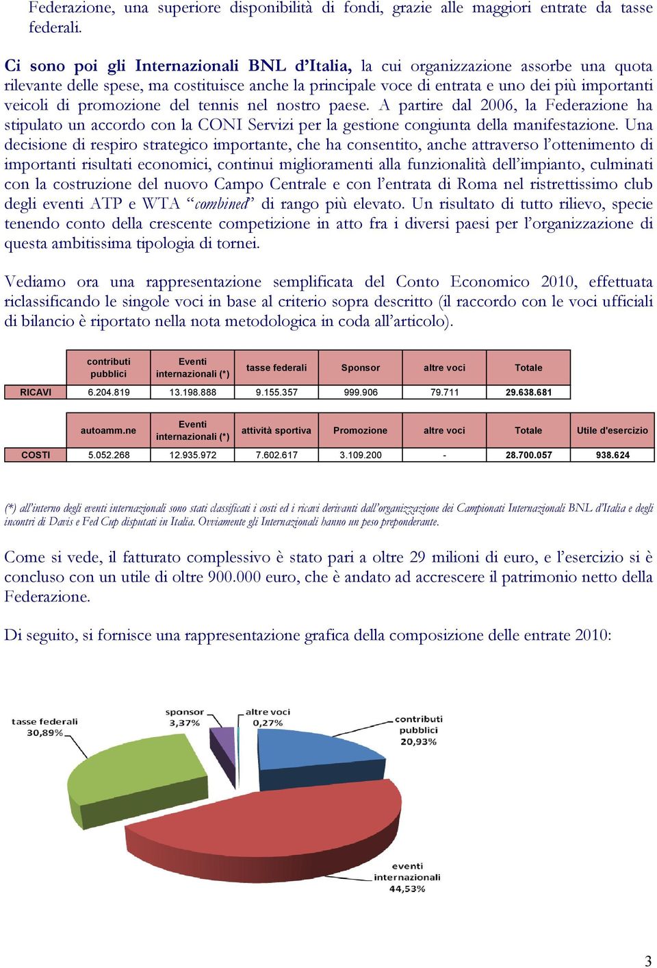 promozione del tennis nel nostro paese. A partire dal 2006, la Federazione ha stipulato un accordo con la CONI Servizi per la gestione congiunta della manifestazione.