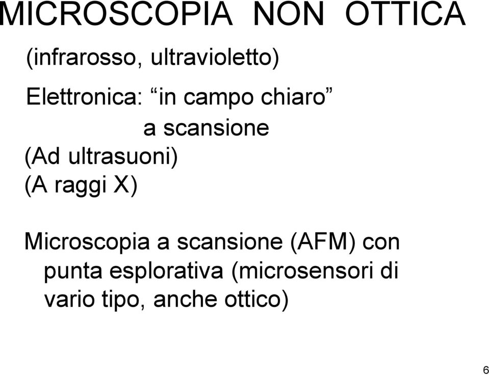 ultrasuoni) (A raggi X) Microscopia a scansione (AFM)