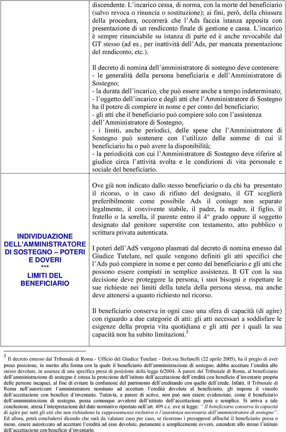 presentazione di un rendiconto finale di gestione e cassa. L incarico è sempre rinunciabile su istanza di parte ed è anche revocabile dal GT stesso (ad es.