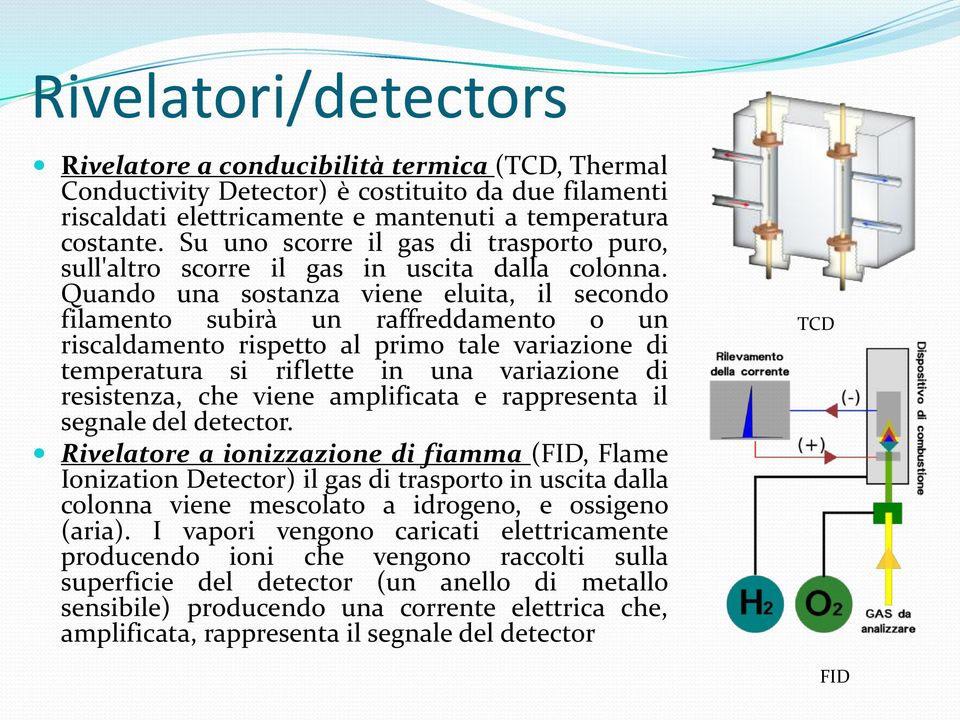 Quando una sostanza viene eluita, il secondo filamento subirà un raffreddamento o un riscaldamento rispetto al primo tale variazione di temperatura si riflette in una variazione di resistenza, che