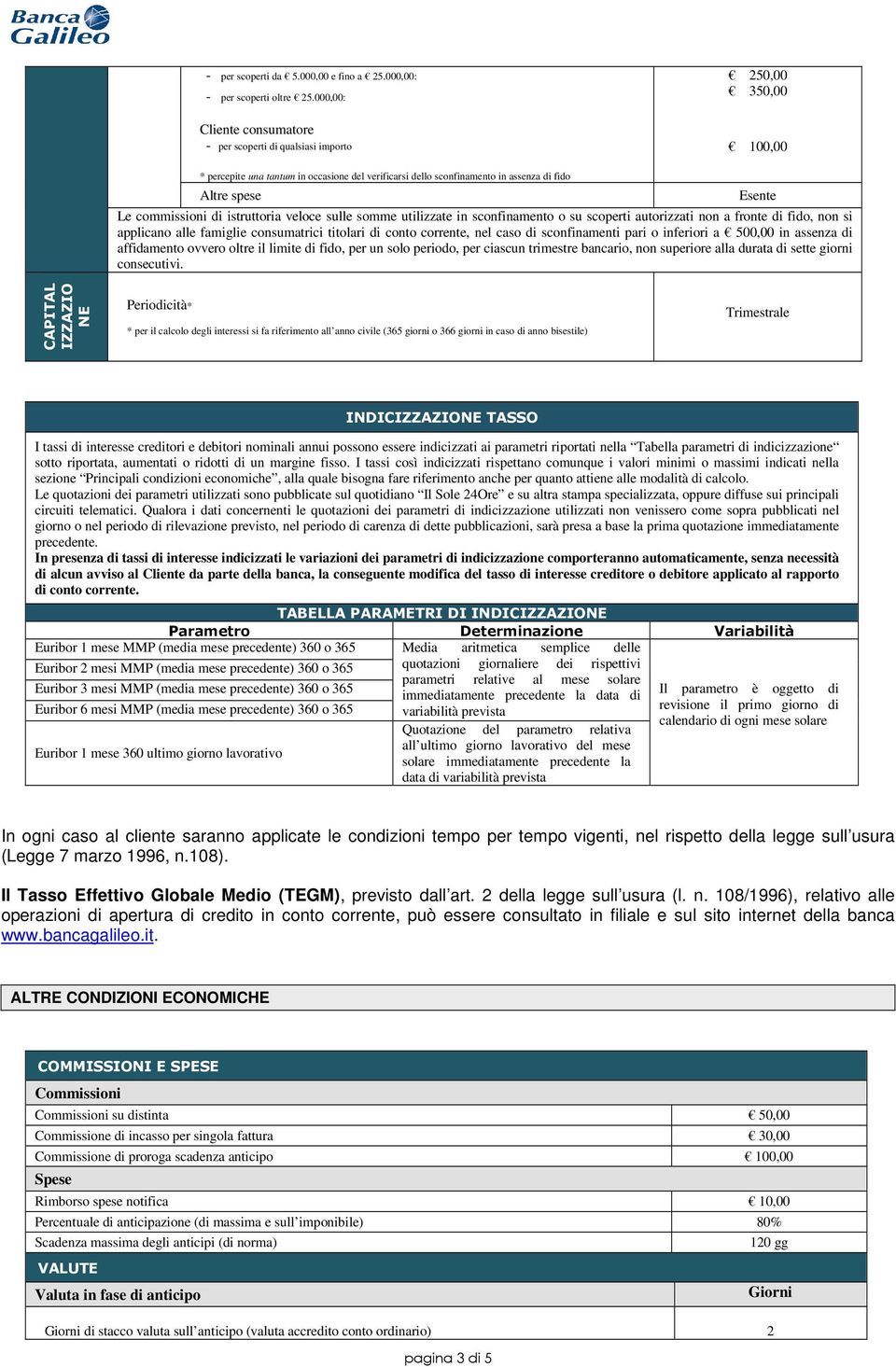 istruttoria veloce sulle somme utilizzate in sconfinamento o su scoperti autorizzati non a fronte di fido, non si applicano alle famiglie consumatrici titolari di conto corrente, nel caso di