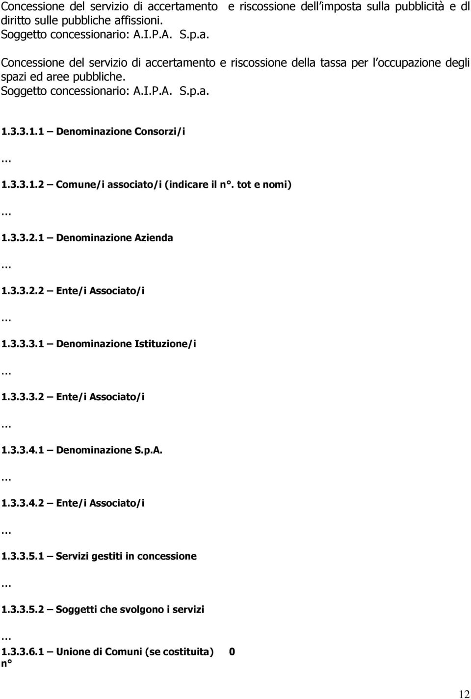 .. 1.3.3.3.1 Denominazione Istituzione/i... 1.3.3.3.2 Ente/i Associato/i... 1.3.3.4.1 Denominazione S.p.A.... 1.3.3.4.2 Ente/i Associato/i... 1.3.3.5.1 Servizi gestiti in concessione... 1.3.3.5.2 Soggetti che svolgono i servizi.