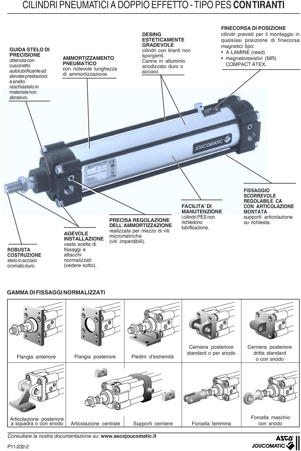 FINECORSA DI POSIZIONE cilindri previsti per il montaggio in qualsiasi posizione di finecorsa magnetici tipo: A LAMINE (reed) magnetoresistivi (MR) COMPACT ATEX.