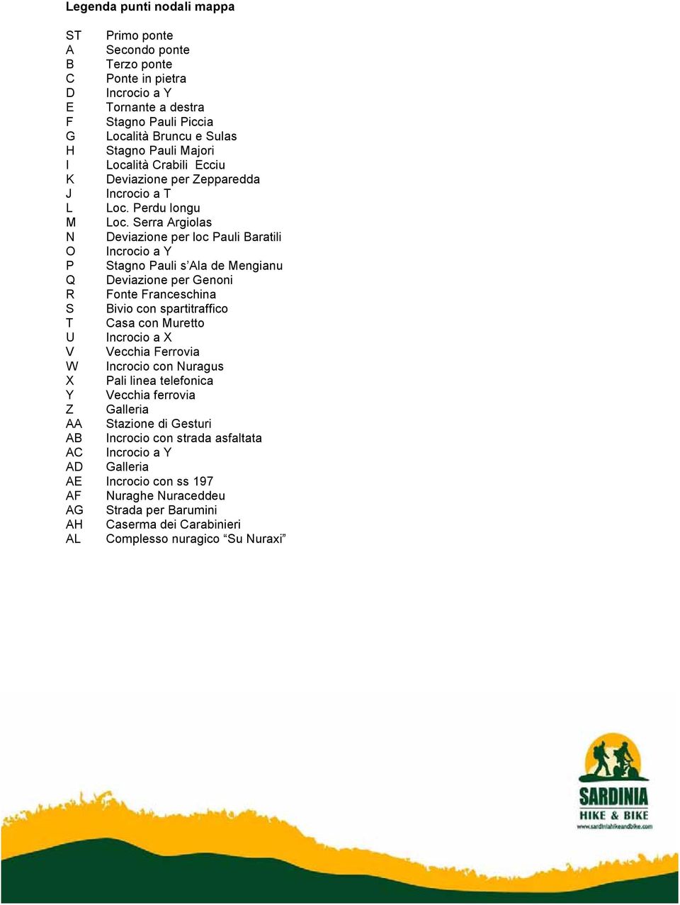 Serra Argiolas N Deviazione per loc Pauli Baratili O Incrocio a Y P Stagno Pauli s Ala de Mengianu Q Deviazione per Genoni R Fonte Franceschina S Bivio con spartitraffico T Casa con Muretto U