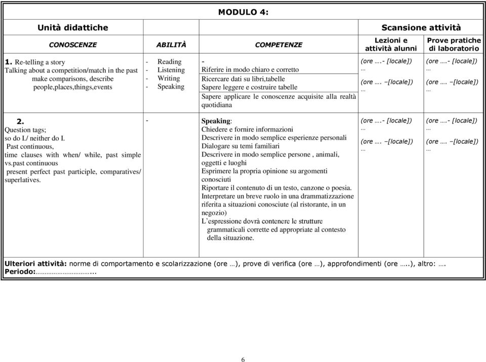 leggere e costruire tabelle Sapere applicare le conoscenze acquisite alla realtà quotidiana Scansione attività Lezioni e (ore.- [locale]) (ore. [locale]) (ore.- [locale]) (ore. [locale]) 2.