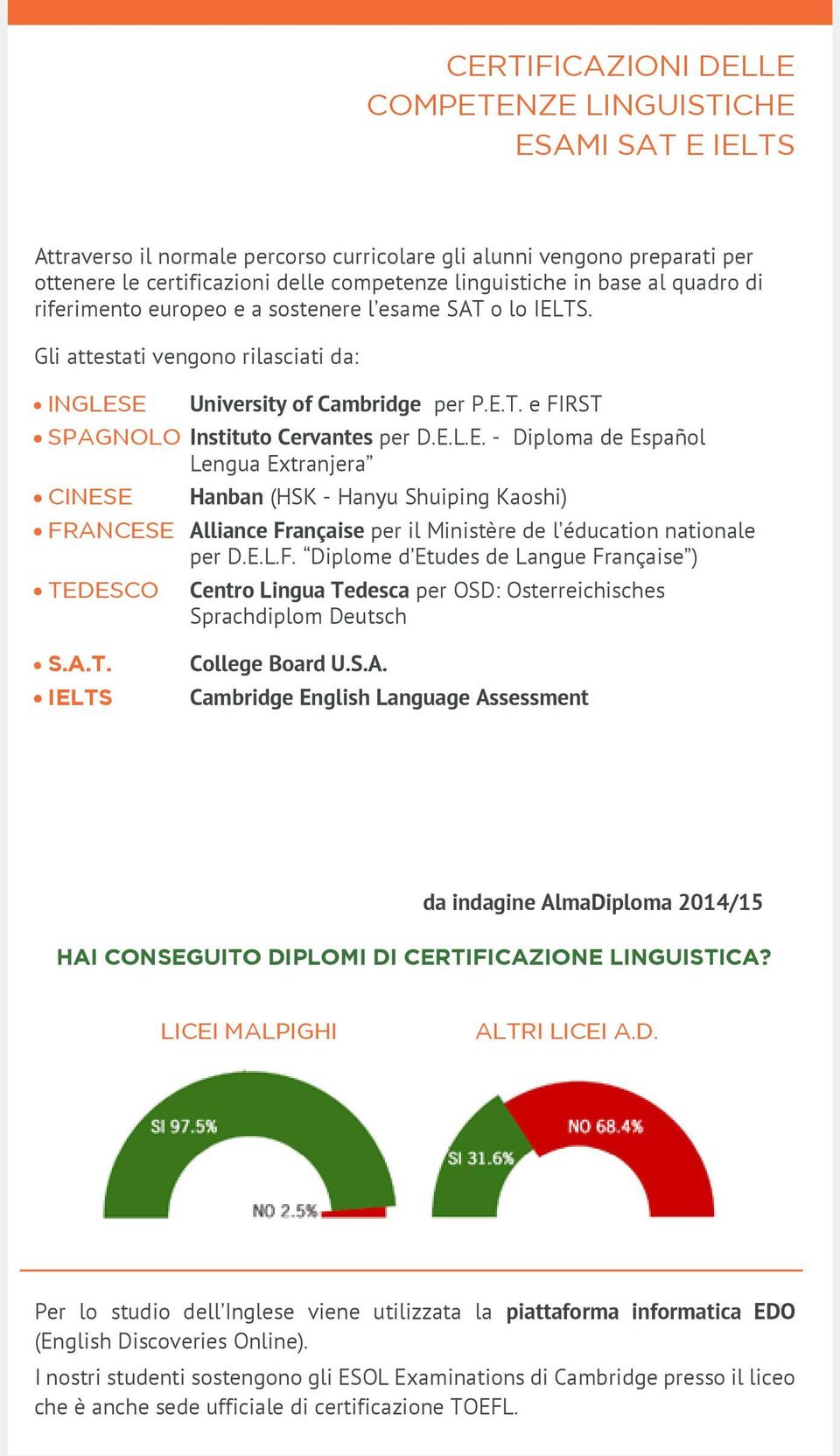 E.L.E. - Diploma de Español Lengua Extranjera CINESE Hanban (HSK - Hanyu Shuiping Kaoshi) FR