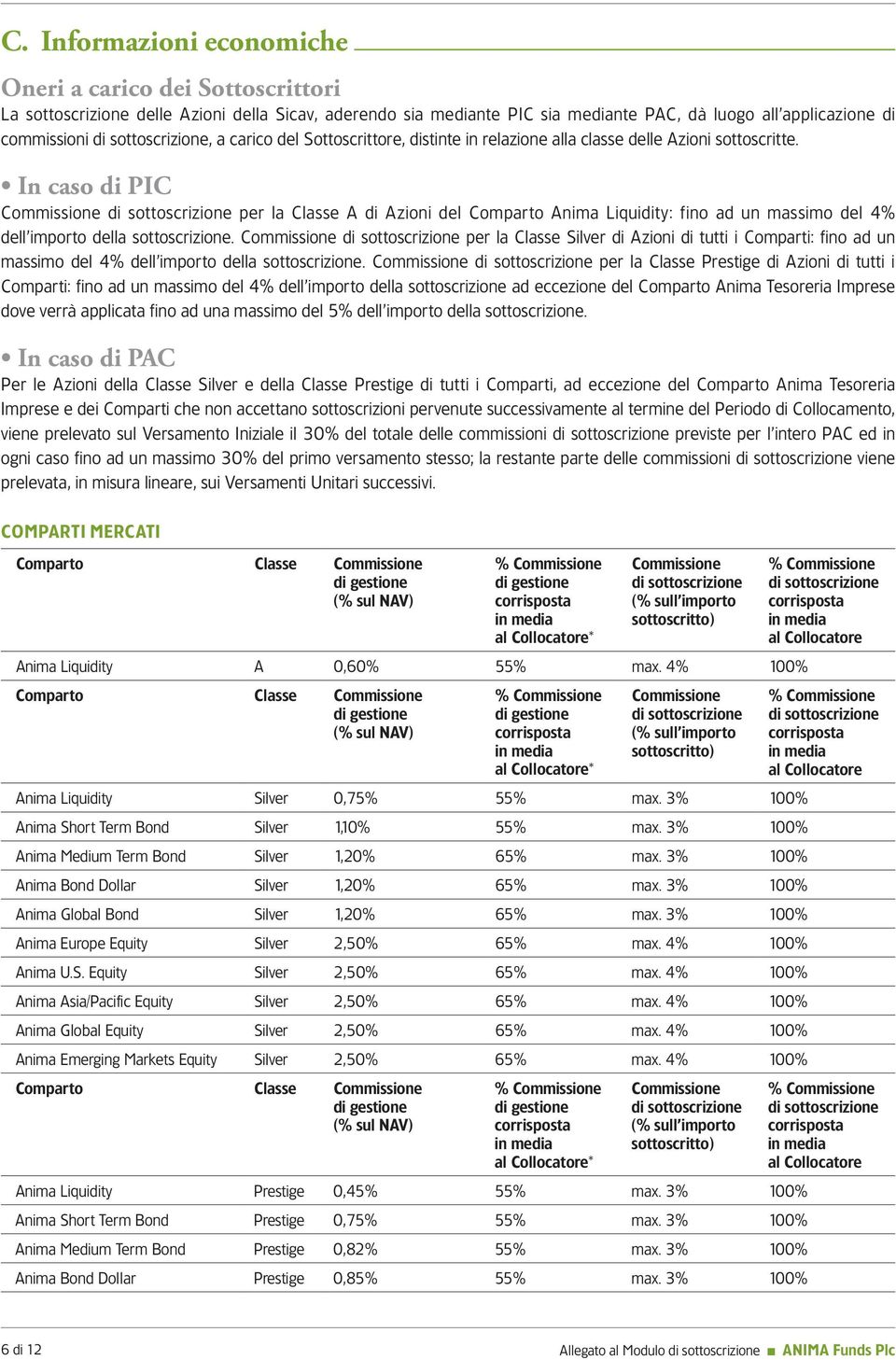 In caso di PIC Commissione di sottoscrizione per la Classe A di Azioni del Comparto Anima Liquidity: fino ad un massimo del 4% dell importo della sottoscrizione.