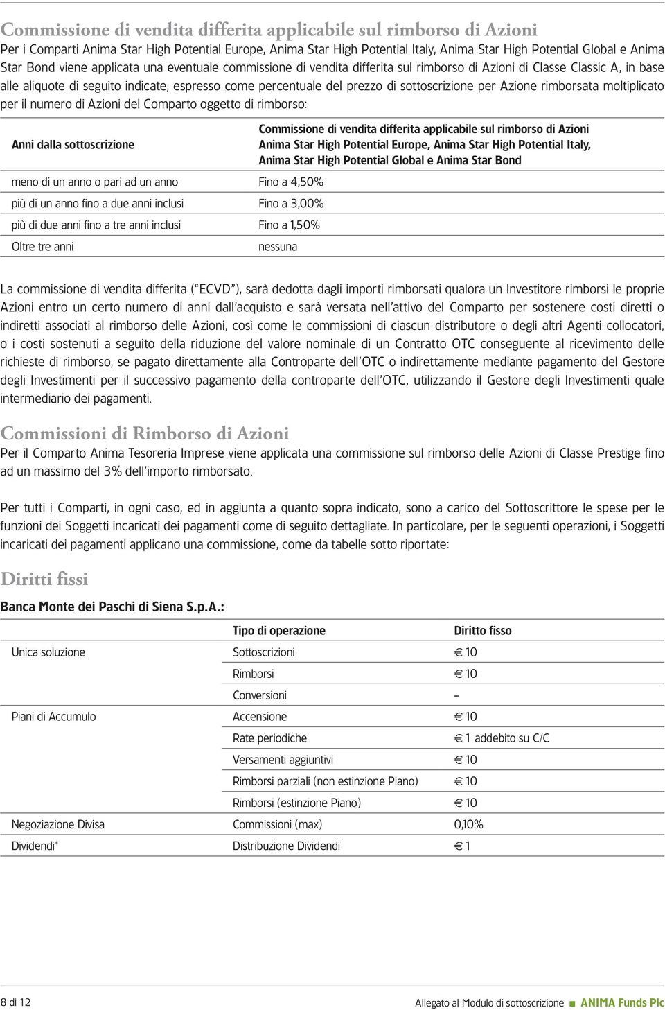 sottoscrizione per Azione rimborsata moltiplicato per il numero di Azioni del Comparto oggetto di rimborso: Anni dalla sottoscrizione meno di un anno o pari ad un anno Fino a 4,50% più di un anno