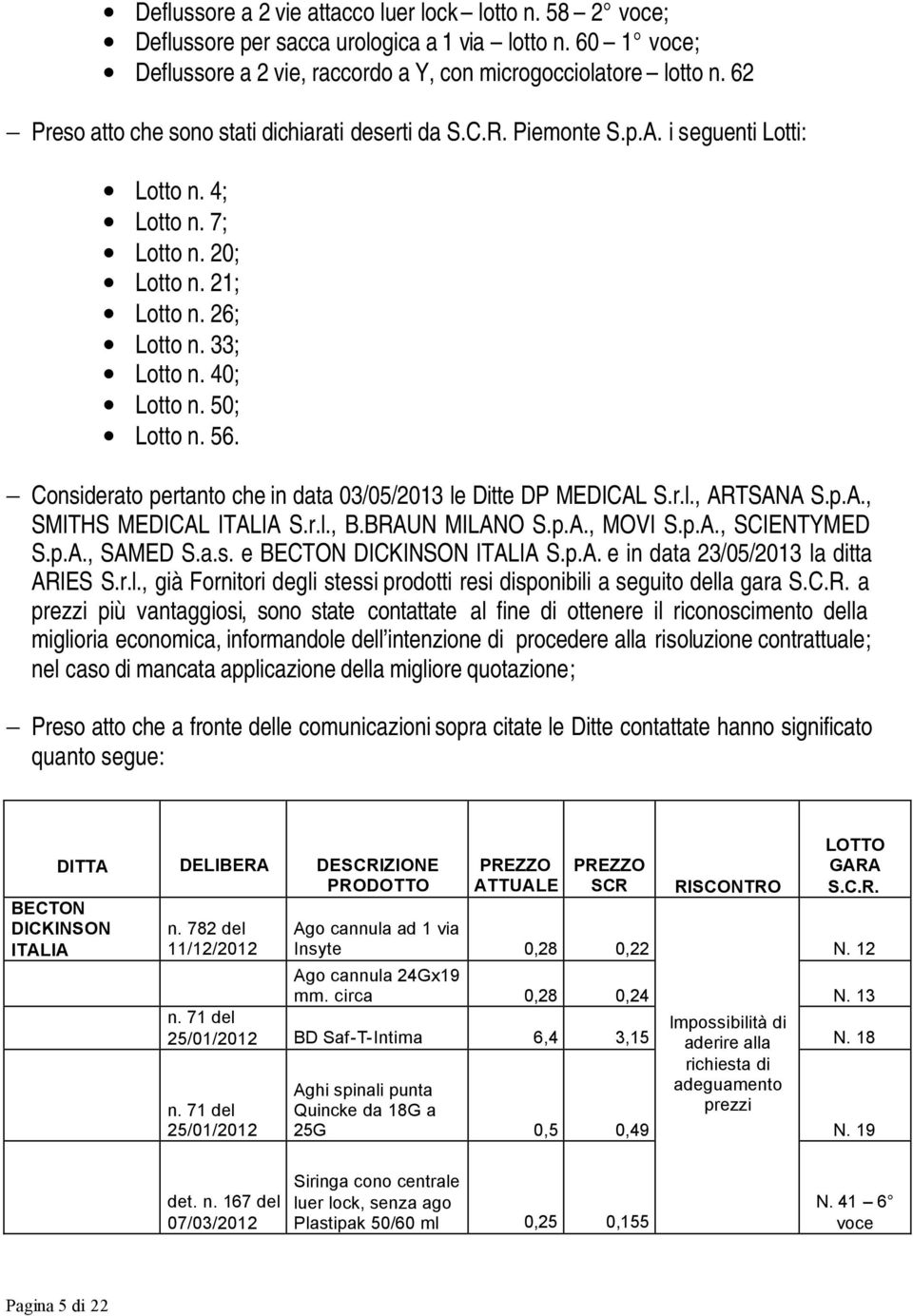 50; Lotto n. 56. Considerato tanto che in data 03/05/2013 le Ditte DP MEDICAL S.r.l., ARTSANA S.p.A., SMITHS MEDICAL ITALIA S.r.l., B.BRAUN MILANO S.p.A., MOVI S.p.A., SCIENTYMED S.p.A., SAMED S.a.s. e BECTON DICKINSON ITALIA S.