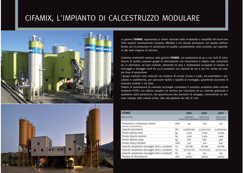 L estrema modularità espressa dalla gamma CIFAMIX, con produzione da 90 a 120 /h di calcestruzzo di qualità, propone gruppi di mescolazione con mescolatore a doppio asse orizzontale ed, in