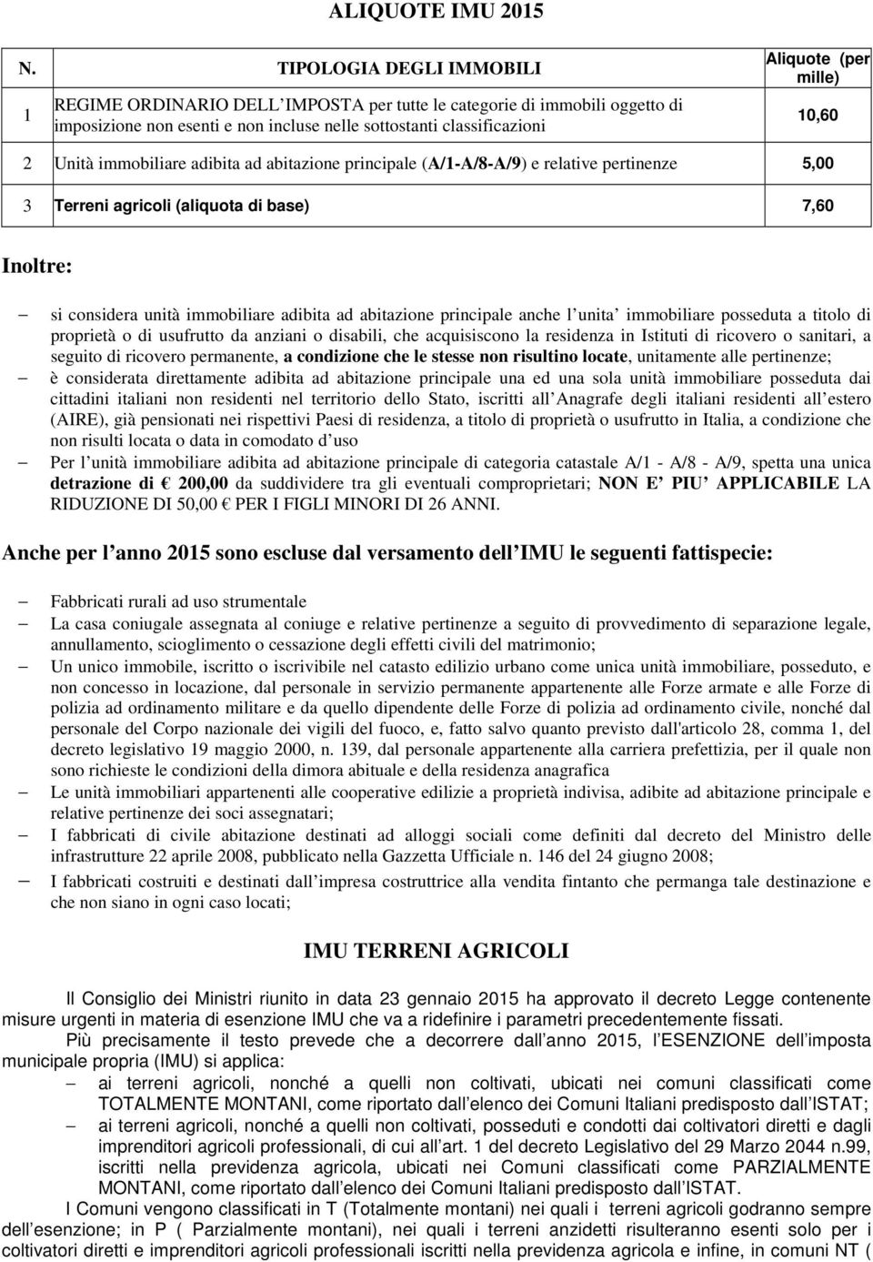 10,60 2 Unità immobiliare adibita ad abitazione principale (A/1-A/8-A/9) e relative pertinenze 5,00 3 Terreni agricoli (aliquota di base) 7,60 Inoltre: si considera unità immobiliare adibita ad