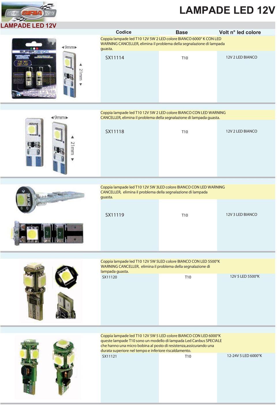 SX11118 T10 12V 2 LED BIANCO Coppia lampade led T10 12V 5W 3LED colore BIANCO CON LED WARNING CANCELLER, elimina il problema della segnalazione di lampada guasta.