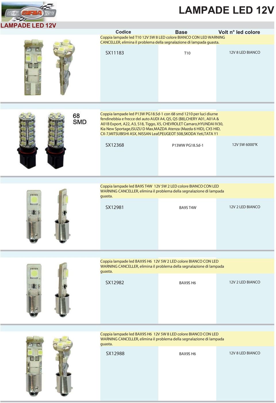 5d-1 con 68 smd 1210 per luci diurne fendinebbia e frecce del auto AUDI A4, Q5, Q5 (B8),CHERY A01, A01A & A01B Export, A22, A3, S18, Tiggo, X5, CHEVROLET Camaro,HYUNDAI IV30, Kia New Sportage,ISUZU D