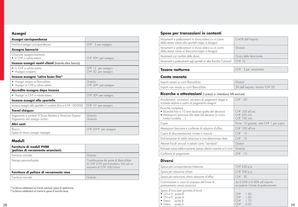allo sportello Incasso assegni allo sportello in contanti (fino a CHF 100'000) Travel chèques Pagamento a contanti TCSwiss Bankers e American Express Pagamento altri assegni turistici Altri costi