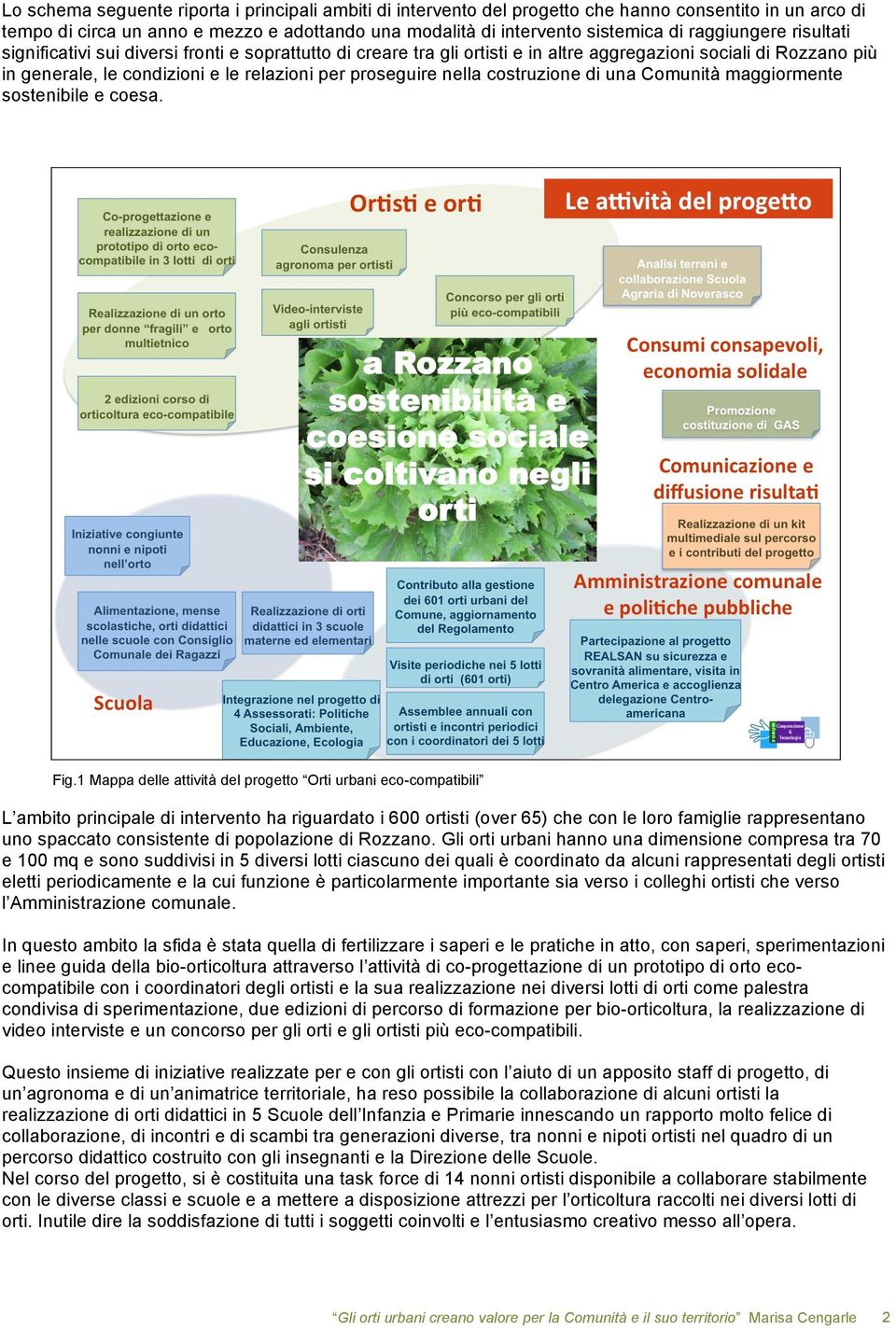 nella costruzione di una Comunità maggiormente sostenibile e coesa. Fig.