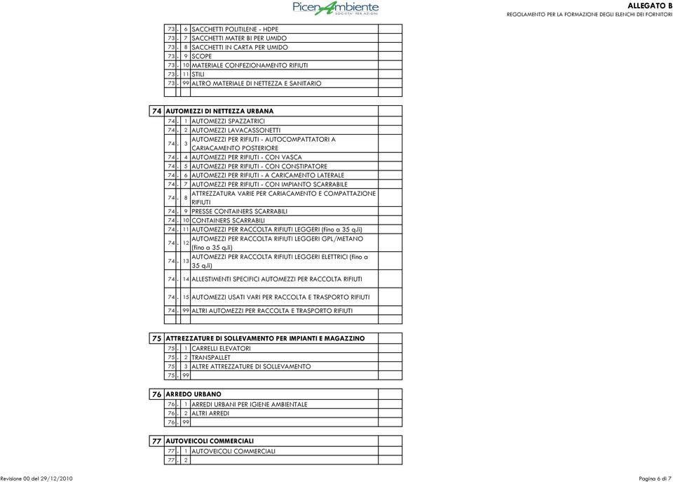 AUTOMEZZI PER RIFIUTI - AUTOCOMPATTATORI A 3 CARIACAMENTO POSTERIORE 74. 4 AUTOMEZZI PER RIFIUTI - CON VASCA 74. 5 AUTOMEZZI PER RIFIUTI - CON CONSTIPATORE 74.