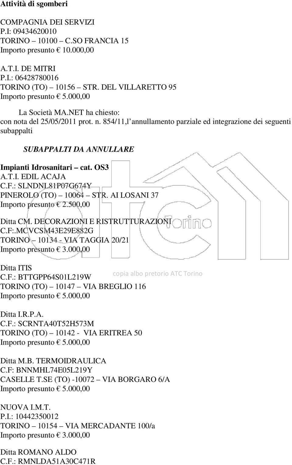 OS3 A.T.I. EDIL ACAJA C.F.: SLNDNL81P07G674Y PINEROLO (TO) 10064 STR. AI LOSANI 37 Ditta CM. DECORAZIONI E RISTRUTTURAZIONI C.F:.MCVCSM43E29E882G TORINO 10134 - VIA TAGGIA 20/21 Ditta ITIS C.F.: BTTGPP64S01L219W TORINO (TO) 10147 VIA BREGLIO 116 Ditta I.