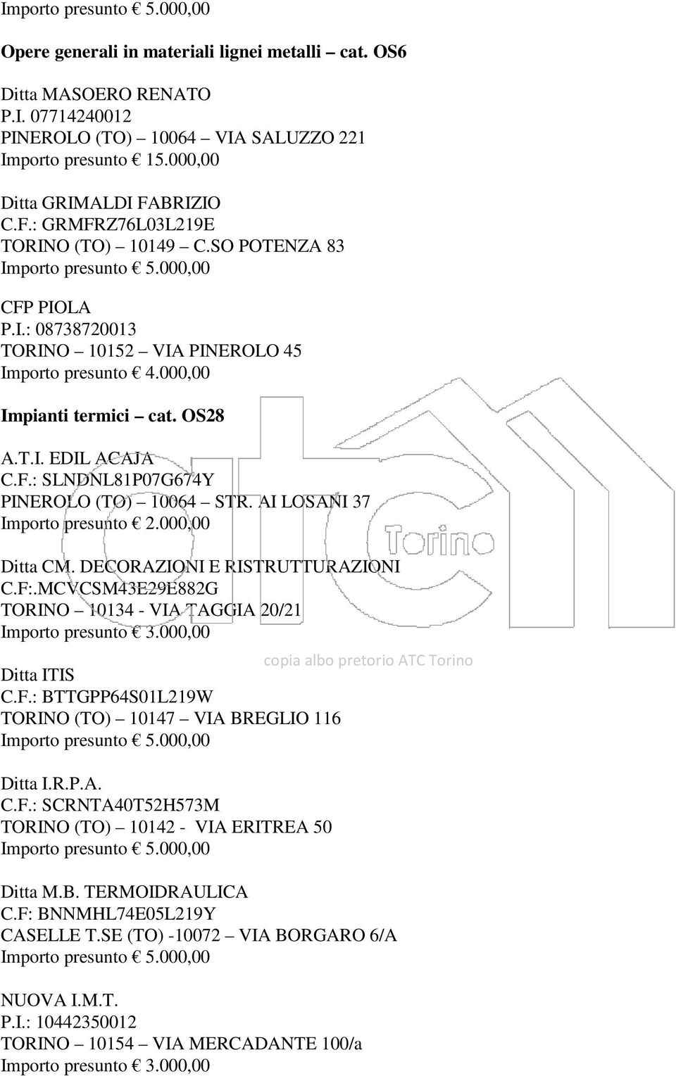 AI LOSANI 37 Ditta CM. DECORAZIONI E RISTRUTTURAZIONI C.F:.MCVCSM43E29E882G TORINO 10134 - VIA TAGGIA 20/21 Ditta ITIS C.F.: BTTGPP64S01L219W TORINO (TO) 10147 VIA BREGLIO 116 Ditta I.R.P.A. C.F.: SCRNTA40T52H573M TORINO (TO) 10142 - VIA ERITREA 50 Ditta M.