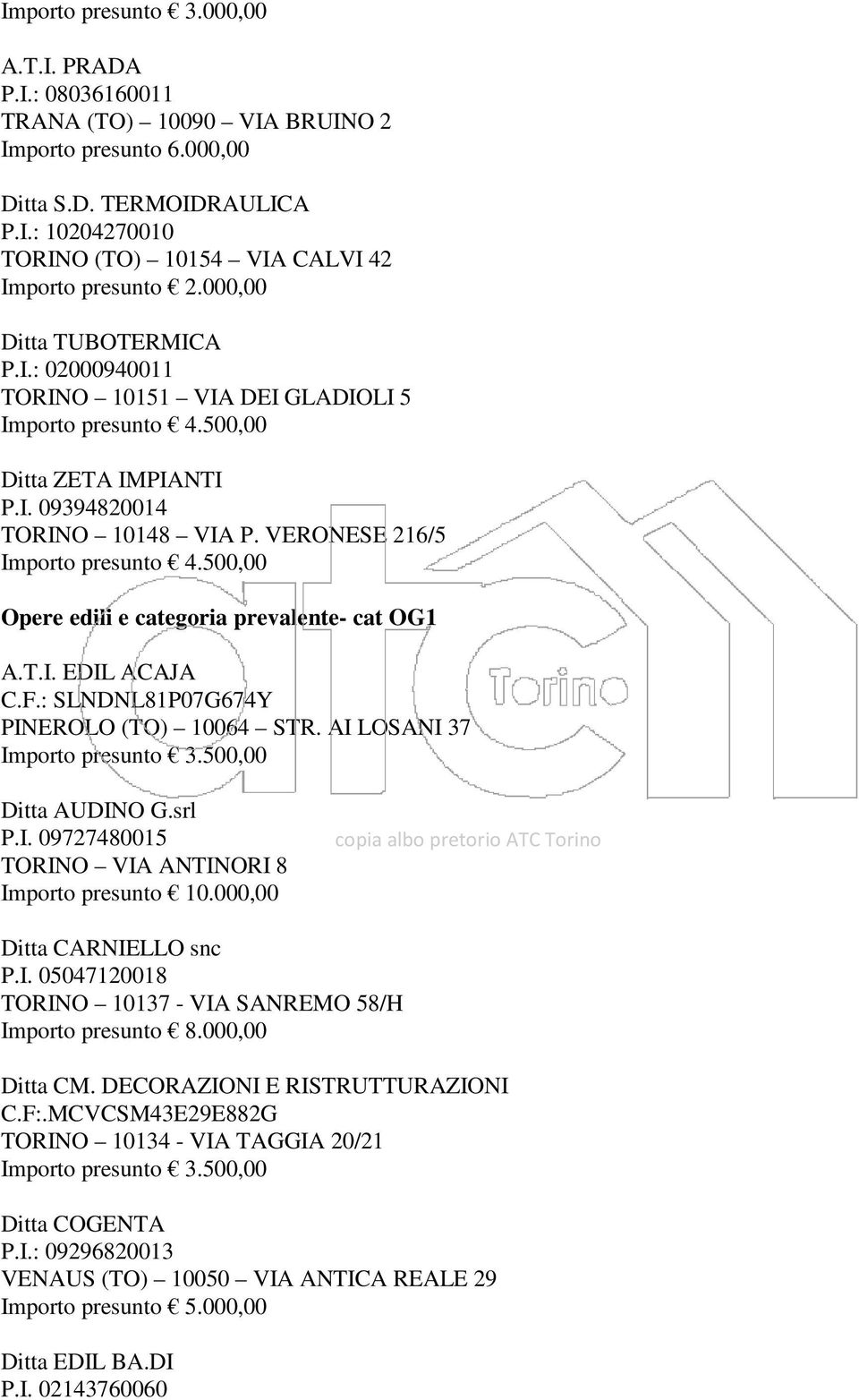 500,00 Ditta AUDINO G.srl P.I. 09727480015 TORINO VIA ANTINORI 8 Importo presunto 10.000,00 Ditta CARNIELLO snc P.I. 05047120018 TORINO 10137 - VIA SANREMO 58/H Importo presunto 8.000,00 Ditta CM.