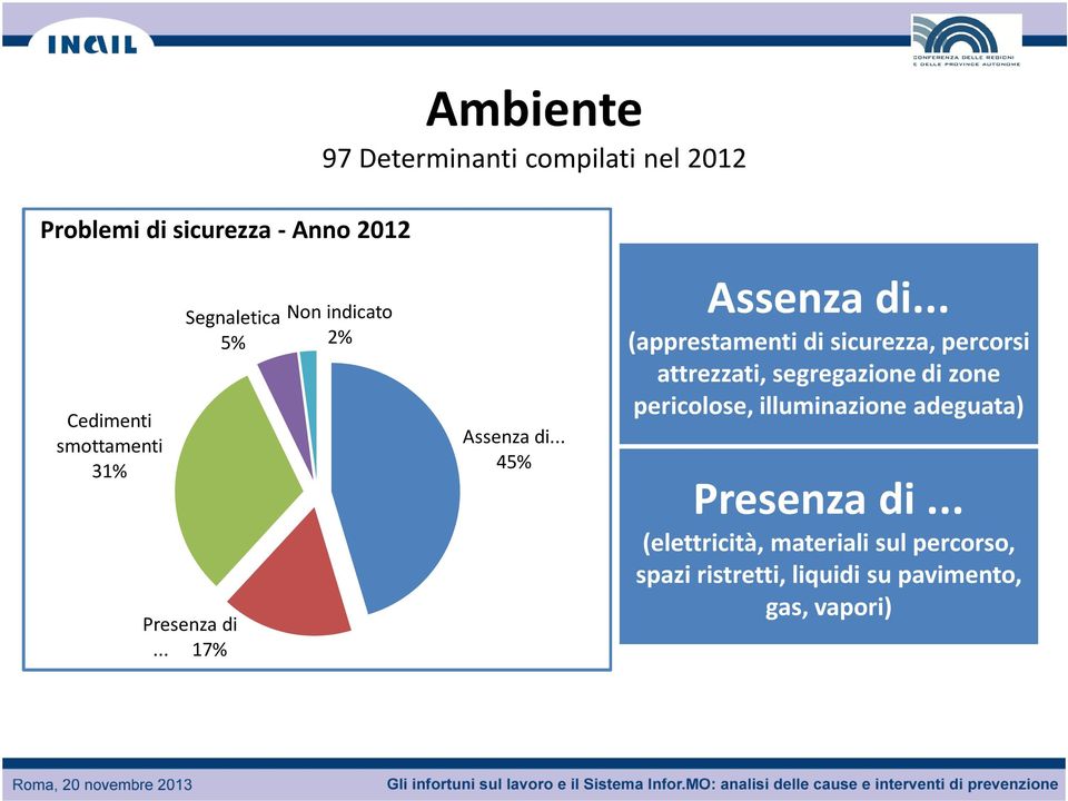 .. (apprestamenti disicurezza, percorsi attrezzati, segregazione di zone pericolose, illuminazione