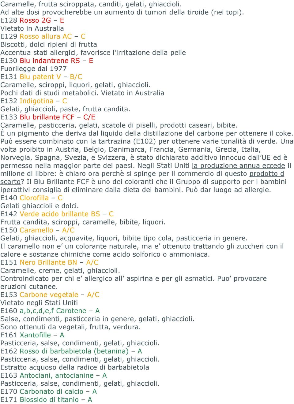 1977 E131 Blu patent V B/C Caramelle, sciroppi, liquori, gelati, ghiaccioli. Pochi dati di studi metabolici. Vietato in Australia E132 Indigotina C Gelati, ghiaccioli, paste, frutta candita.