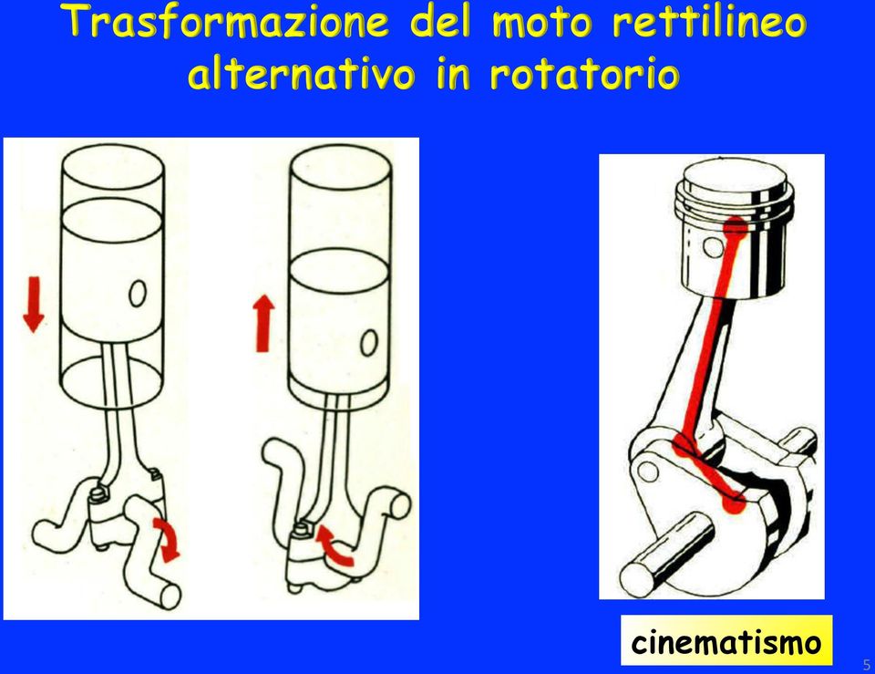 alternativo in