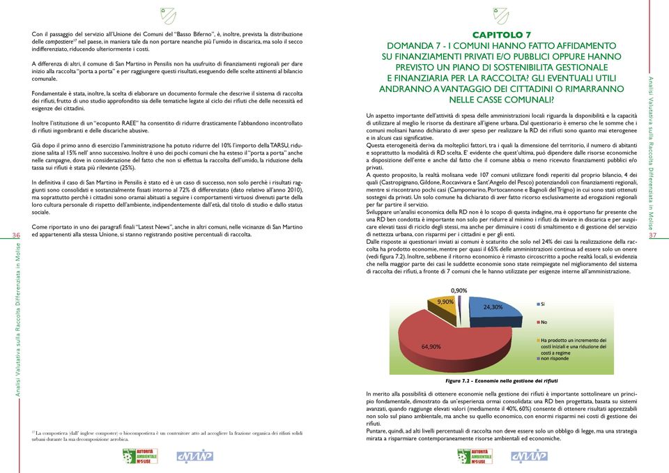 A differenza di altri, il comune di San Martino in Pensilis non ha usufruito di finanziamenti regionali per dare inizio alla raccolta porta a porta e per raggiungere questi risultati, eseguendo delle