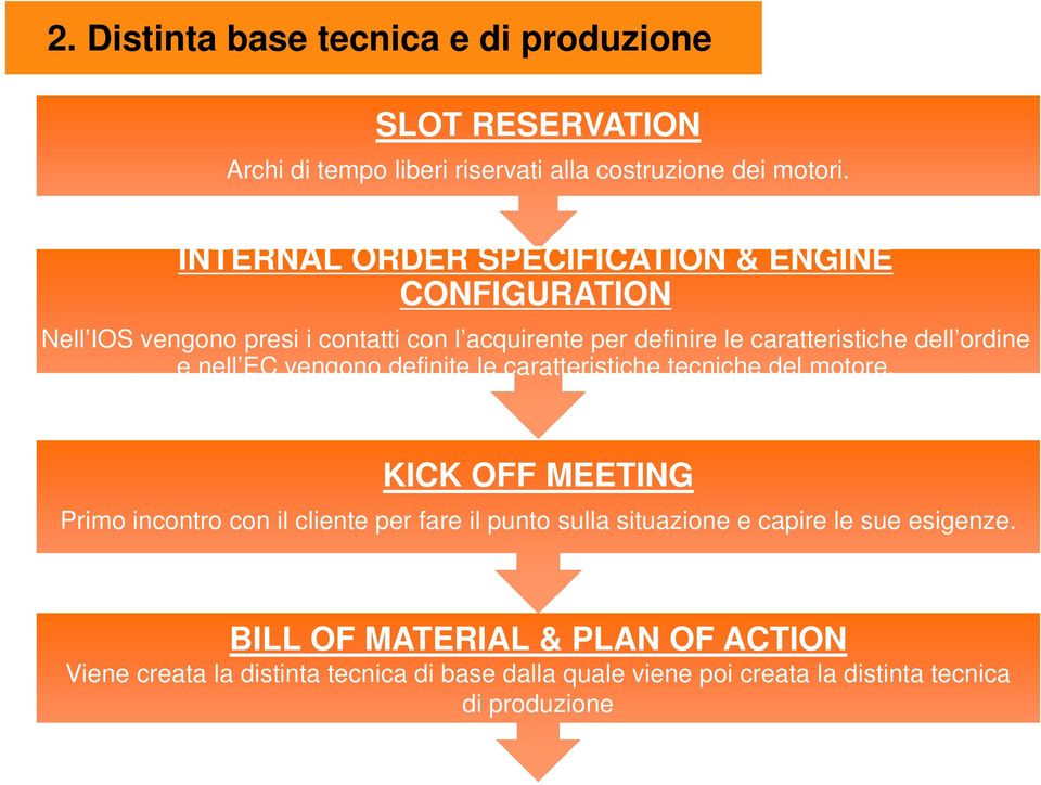 ordine e nell EC vengono definite le caratteristiche tecniche del motore.