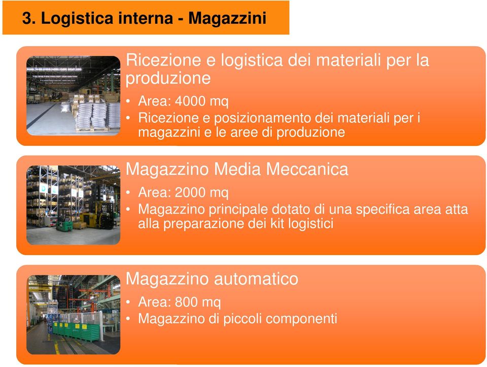 Magazzino Media Meccanica Area: 2000 mq Magazzino principale dotato di una specifica area atta