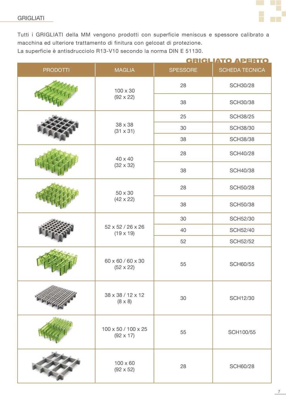 GRIGLIATO APERTO PRODOTTI MAGLIA SPESSORE SCHEDA TECNICA 100 x 30 (92 x 22) 38 x 38 (31 x 31) 40 x 40 (32 x 32) 28 SCH30/28 38 SCH30/38 25 SCH38/25 30 SCH38/30 38 SCH38/38 28