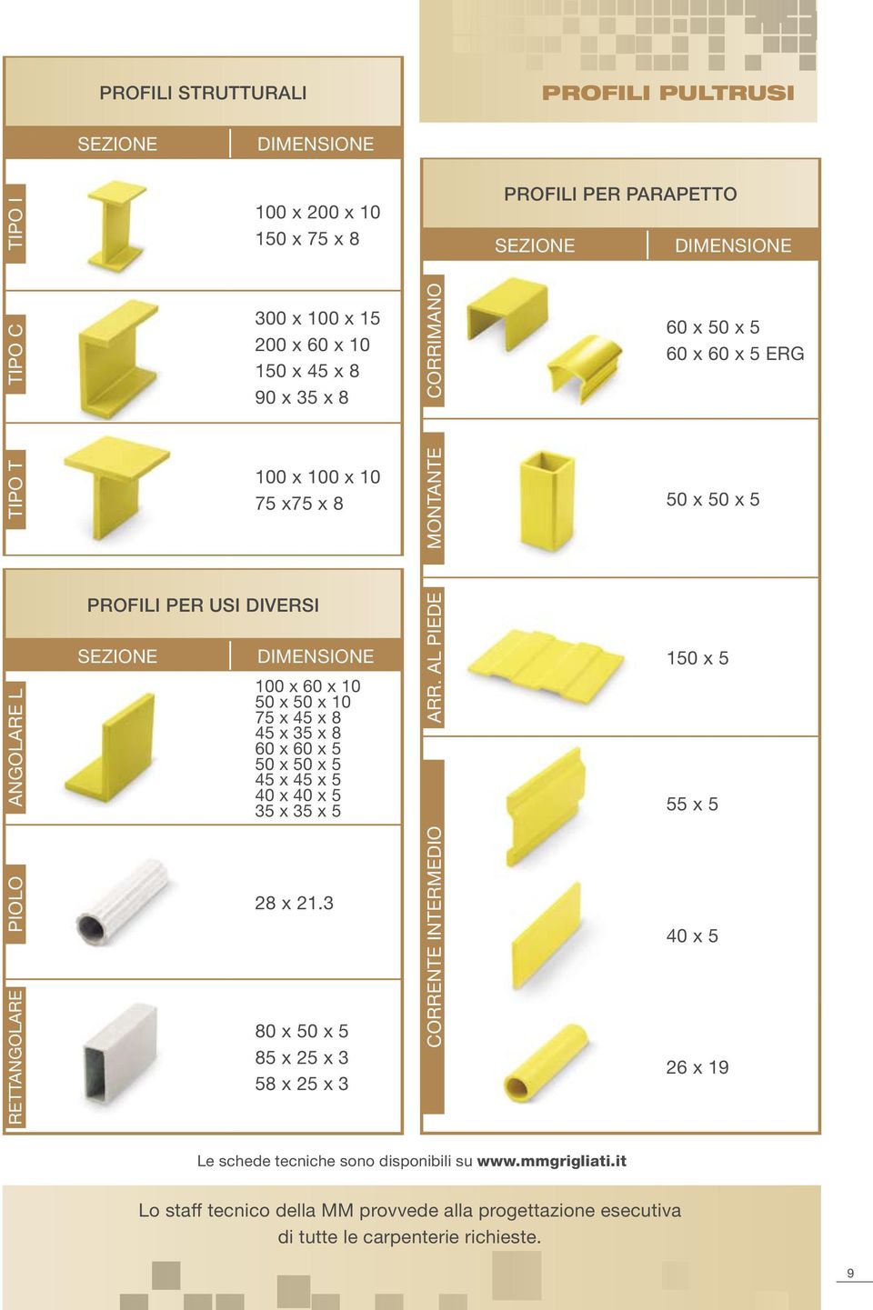 60 x 60 x 5 50 x 50 x 5 45 x 45 x 5 40 x 40 x 5 35 x 35 x 5 ARR. AL PIEDE MONTANTE 50 x 50 x 5 150 x 5 55 x 5 RETTANGOLARE PIOLO 28 x 21.