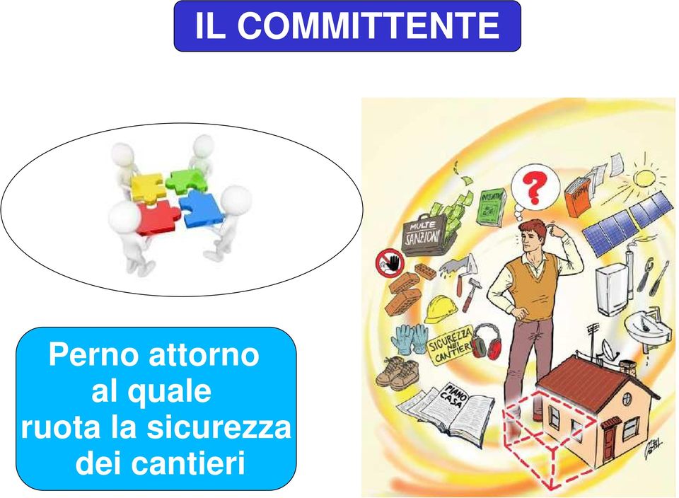 sicurezza dei