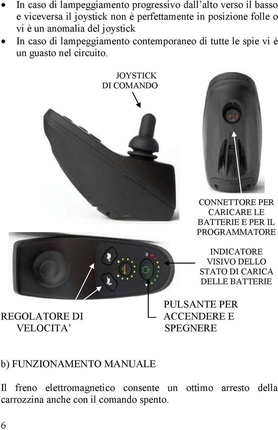 JOYSTICK DI COMANDO CONNETTORE PER CARICARE LE BATTERIE E PER IL PROGRAMMATORE INDICATORE VISIVO DELLO STATO DI CARICA DELLE BATTERIE