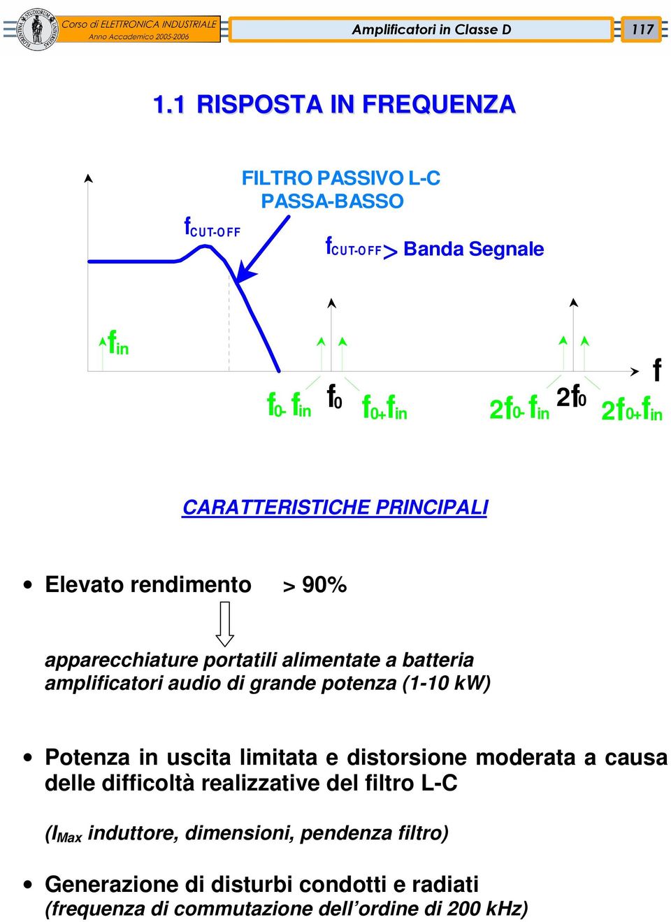 grande potenza (1-1 kw) Potenza in uscita limitata e distorsione moderata a causa delle difficoltà realizzative del filtro L-C (I