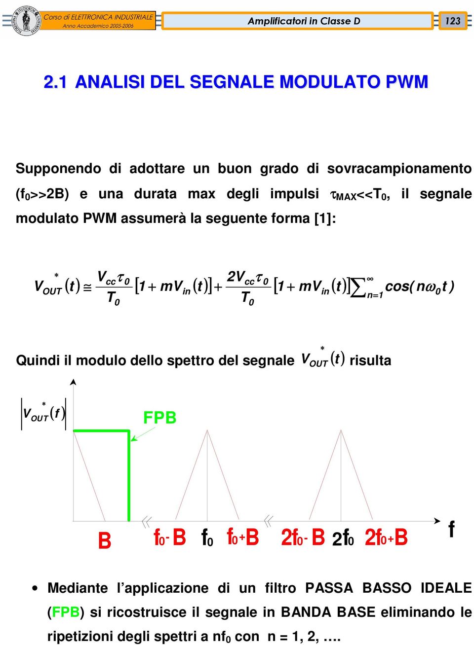 ) T T τ Quindi il modulo dello spettro del segnale V OUT ( t ) risulta V OUT ( f ) FPB B f - B f f + B 2f - B 2f 2f + B f Mediante l