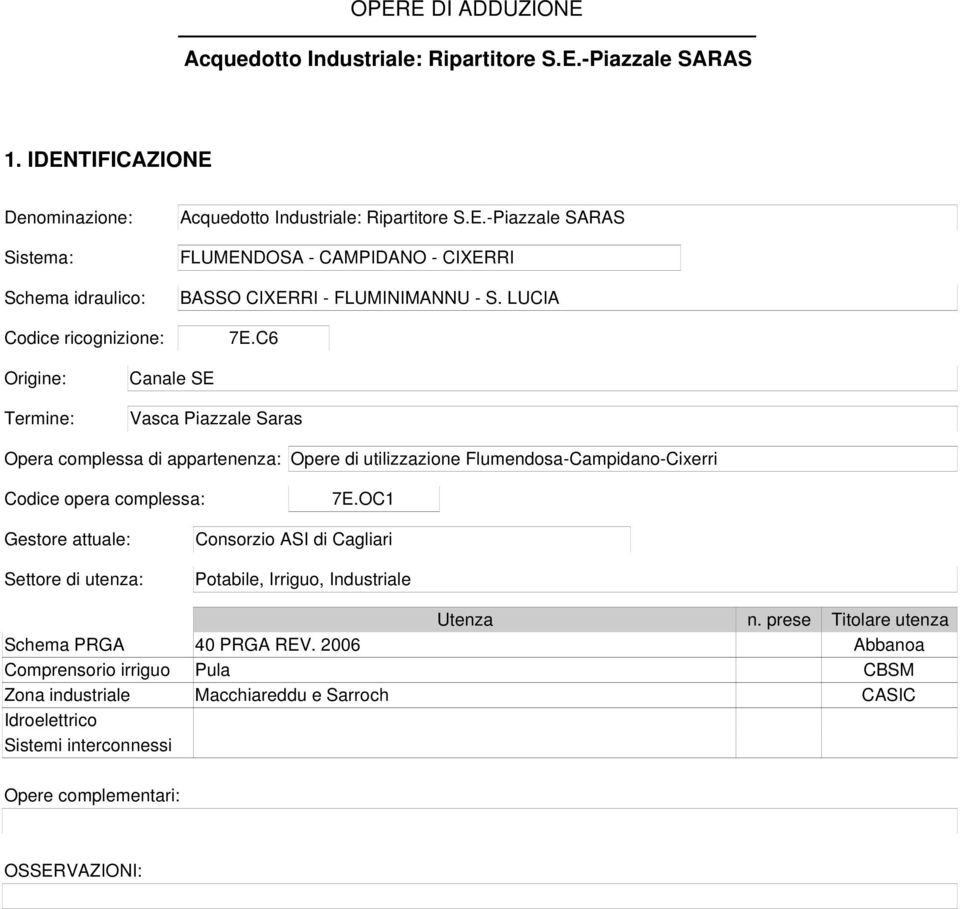 OC1 Gestore attuale: Settore di utenza: Consorzio ASI di Cagliari Potabile, Irriguo, Industriale Utenza n. prese Titolare utenza Schema PRGA 40 PRGA REV.