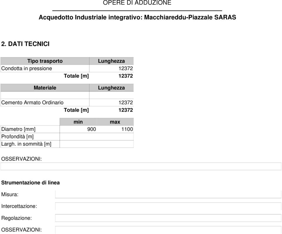 Materiale Lunghezza Cemento Armato Ordinario 12372 Totale [m] 12372 Diametro [mm]