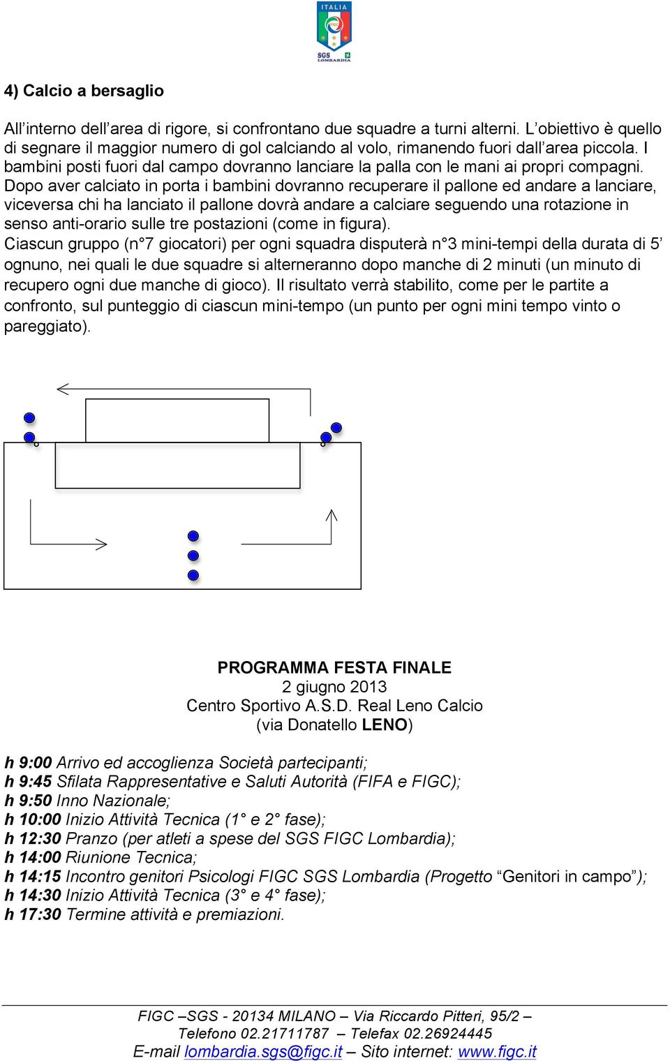 I bambini posti fuori dal campo dovranno lanciare la palla con le mani ai propri compagni.