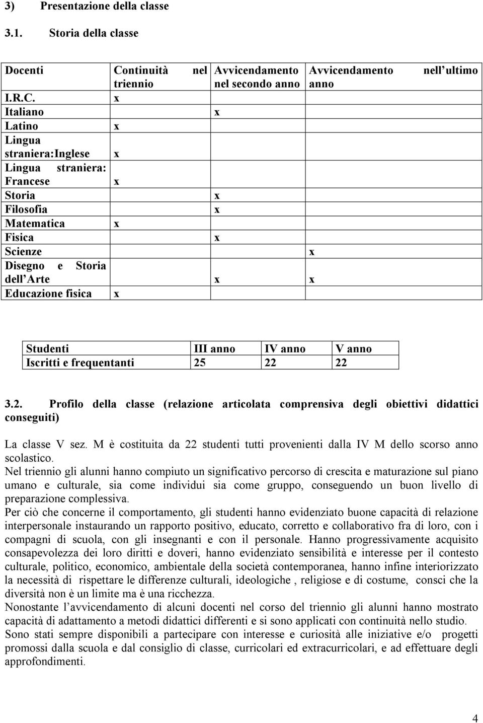 x Italiano x Latino x Lingua straniera:inglese x Lingua straniera: Francese x Storia x Filosofia x Matematica x Fisica x Scienze x Disegno e Storia dell Arte x x Educazione fisica x nell ultimo