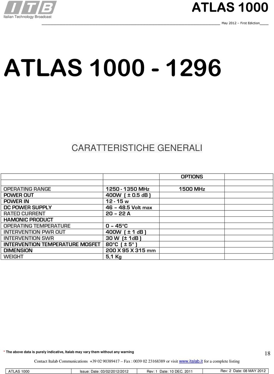 5 Volt max RATED CURRENT 20 22 A HAMONIC PRODUCT OPERATING TEMPERATURE 0 45 C INTERVENTION PWR OUT 400W ( ± 1 db )