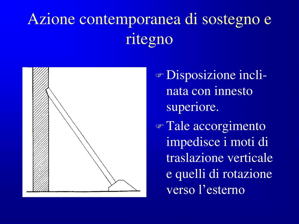 Tale accorgimento impedisce i moti di