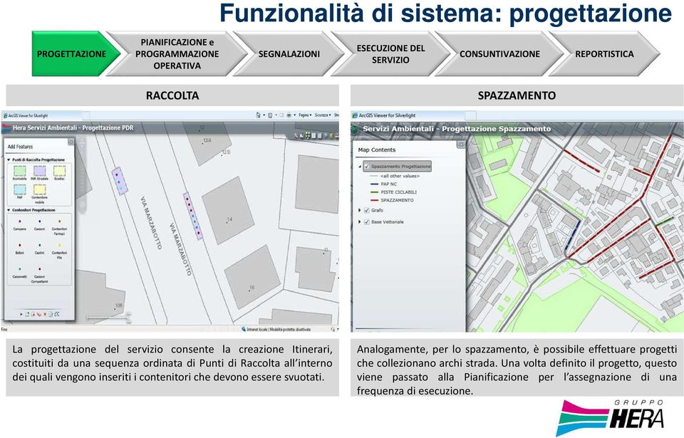 Raccolta all interno dei quali vengono inseriti i contenitori che devono essere svuotati.