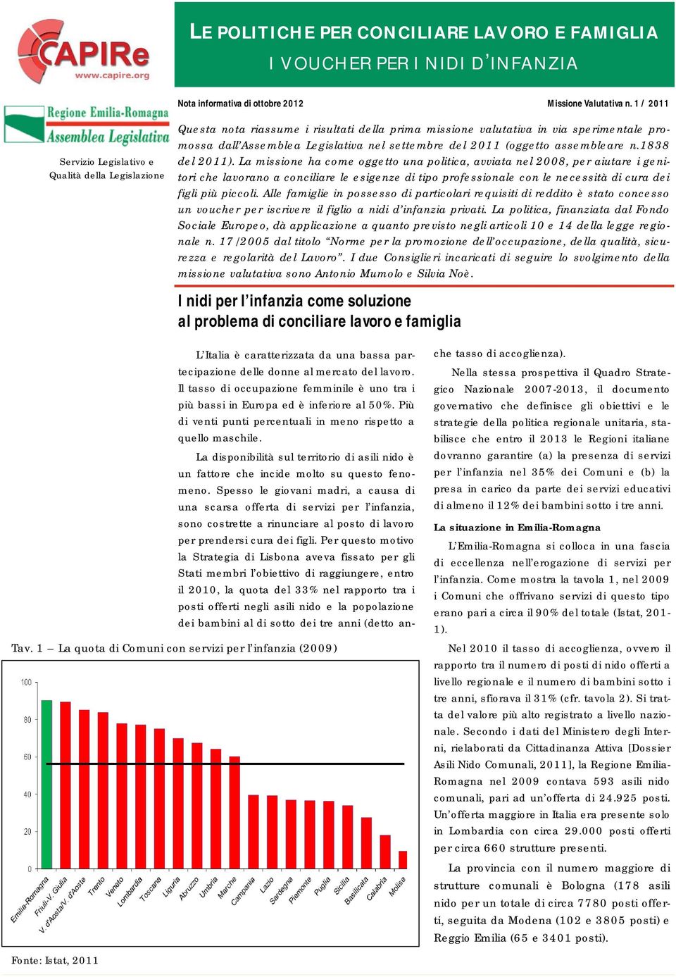 2011 (oggetto assembleare n.1838 del 2011).