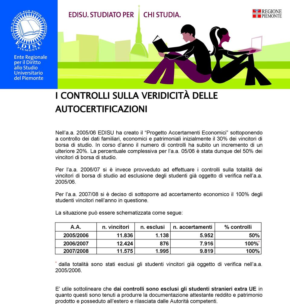 In corso d anno il numero di controlli ha subito un incremento di un ulteriore 20%. La percentuale complessiva per l a.a. 05/06 è stata dunque del 50% dei vincitori di borsa di studio. Per l a.a. 2006/07 si è invece provveduto ad effettuare i controlli sulla totalità dei vincitori di borsa di studio ad esclusione degli studenti già oggetto di verifica nell a.