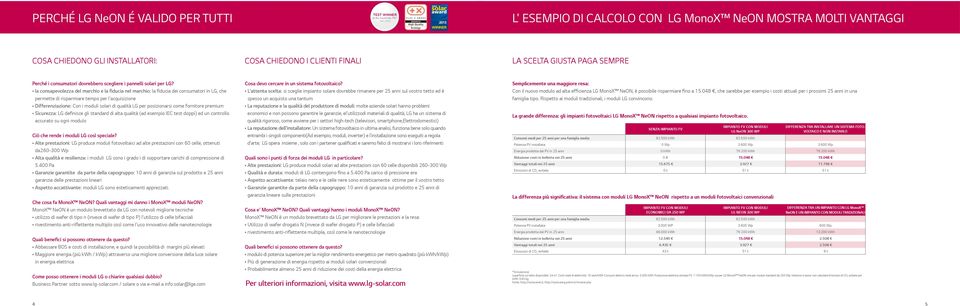 la consapevolezza del marchio e la fiducia nel marchio: la fiducia dei consumatori in LG, che permette di risparmiare tempo per l'acquisizione Differenziazione: Con i moduli solari di qualità LG per