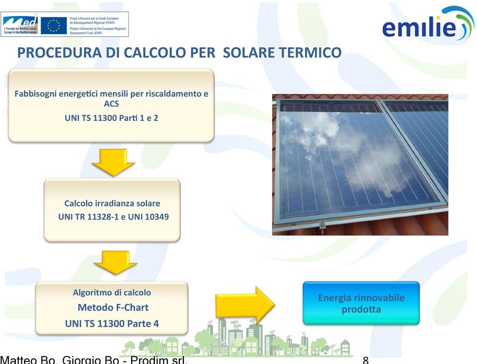 irradianza solare UNI TR 11328-1 e UNI 10349 Algoritmo di