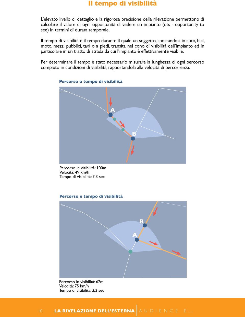 Il tempo di visibilità è il tempo durante il quale un soggetto, spostandosi in auto, bici, moto, mezzi pubblici, taxi o a piedi, transita nel cono di visibilità dell impianto ed in particolare in un